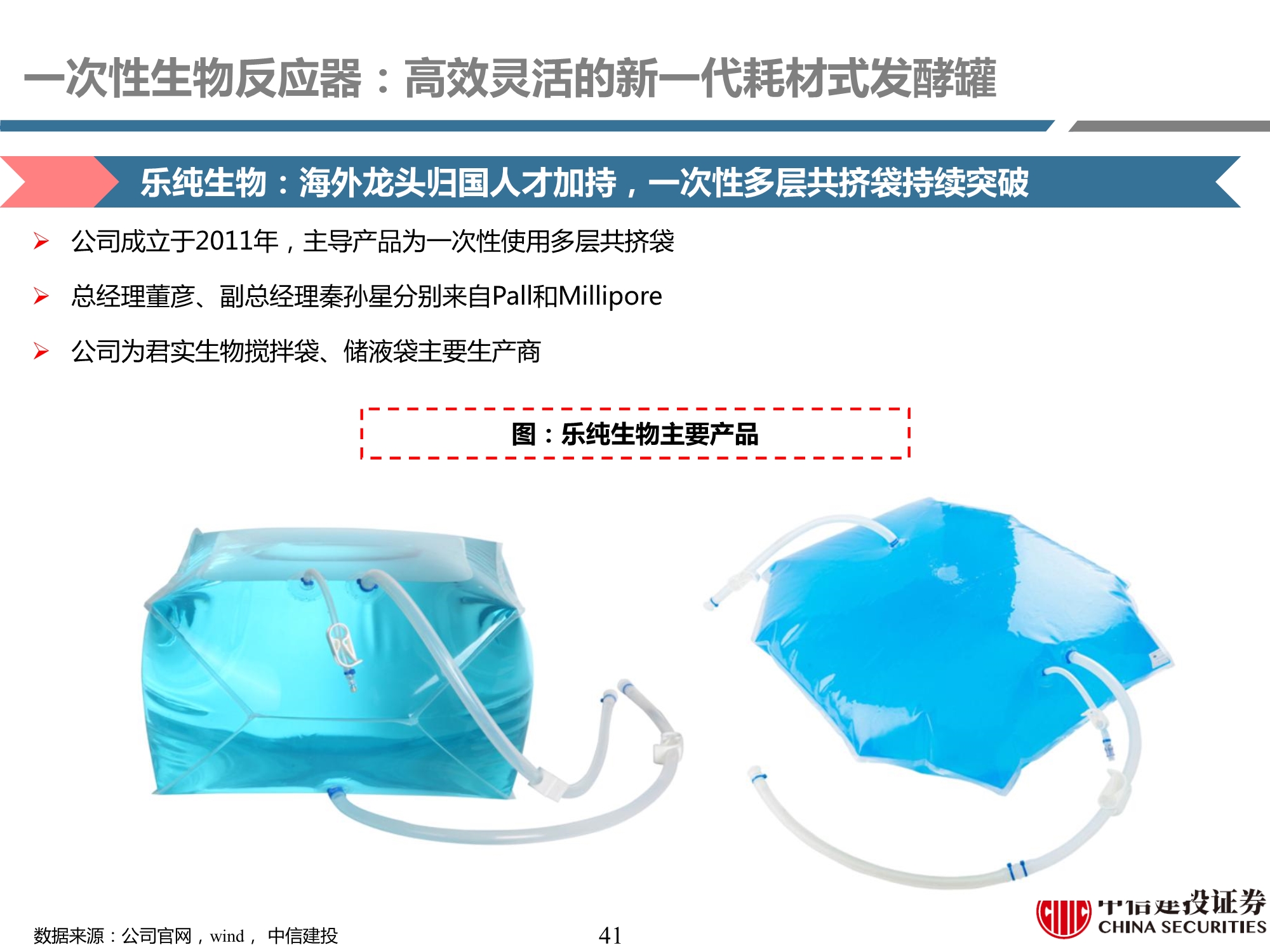 生物制药行业产业链专题研究之耗材篇：工欲善其事，必先利其器