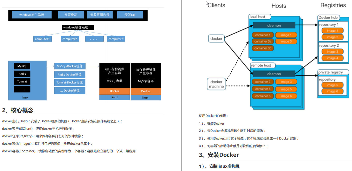 GitHub近86K+的SpringBoot高级源码开源项目,Java面试再也不愁了