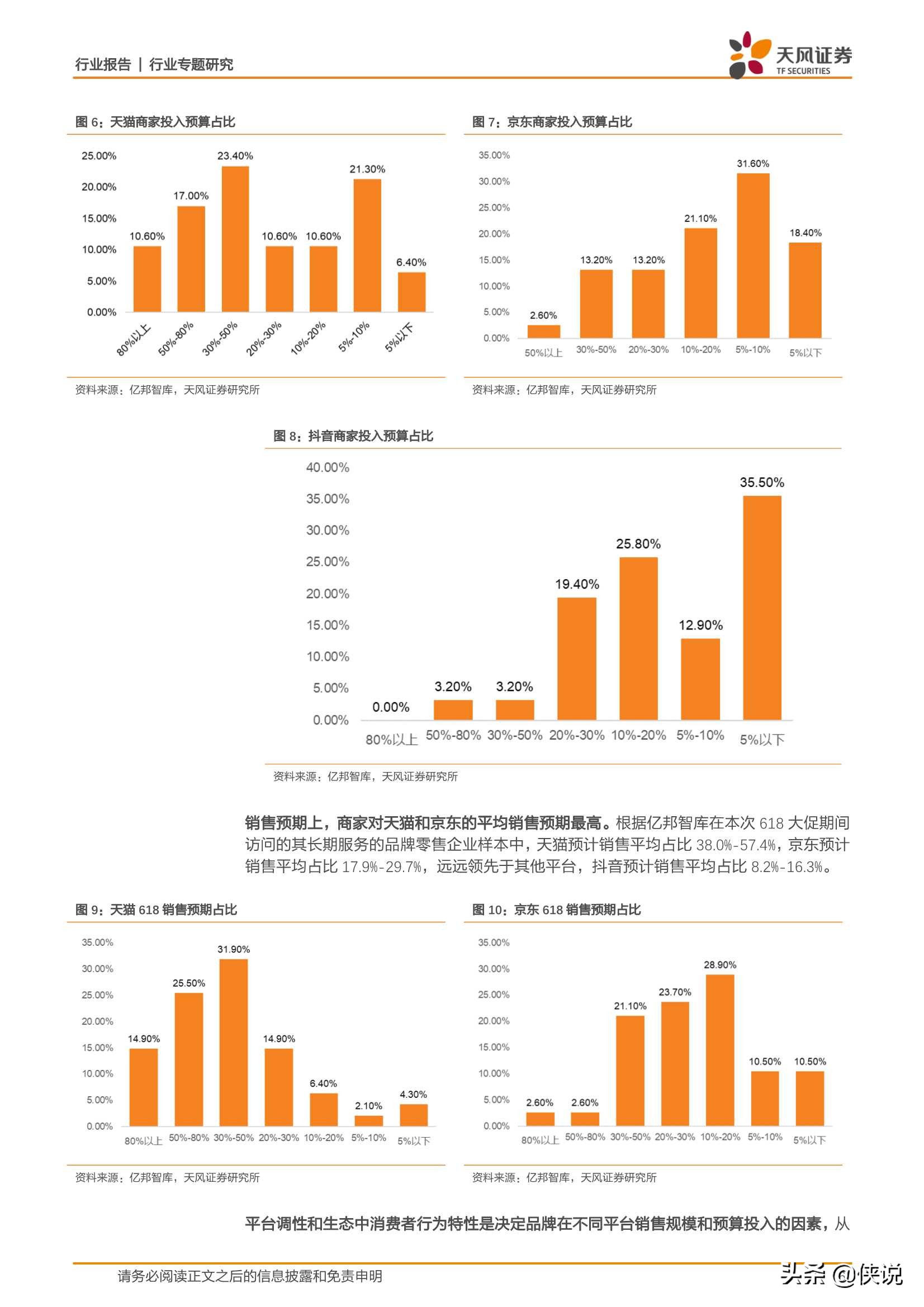 618大促观察，品牌视角看“二选一”之后的变与不变