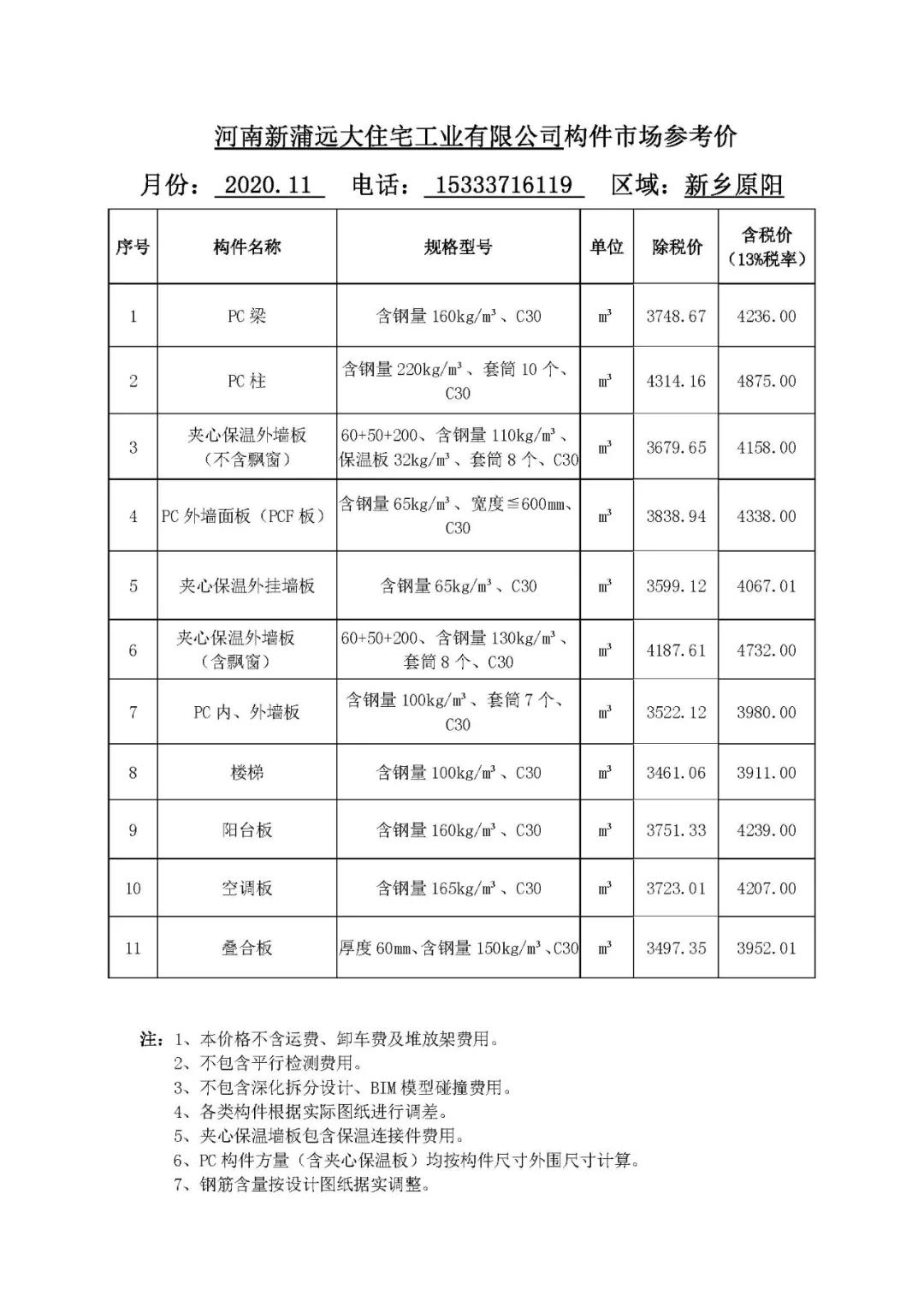 河南省装配式建筑预制构件市场参考价（2020年11月）