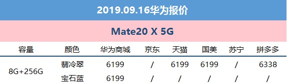 9月16日华为报价：2658元起 Mate30公布前旗舰级型号非常值得下手