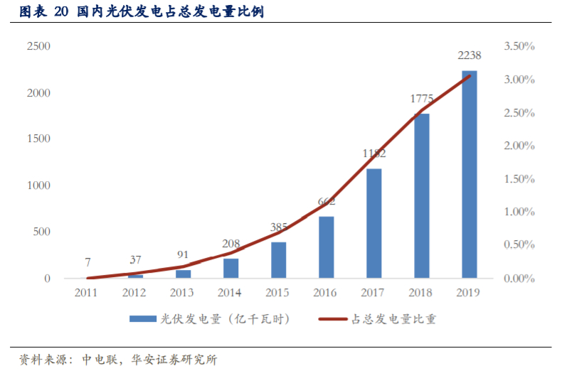 斯达半导深度解析：乘风破浪的国产IGBT龙头