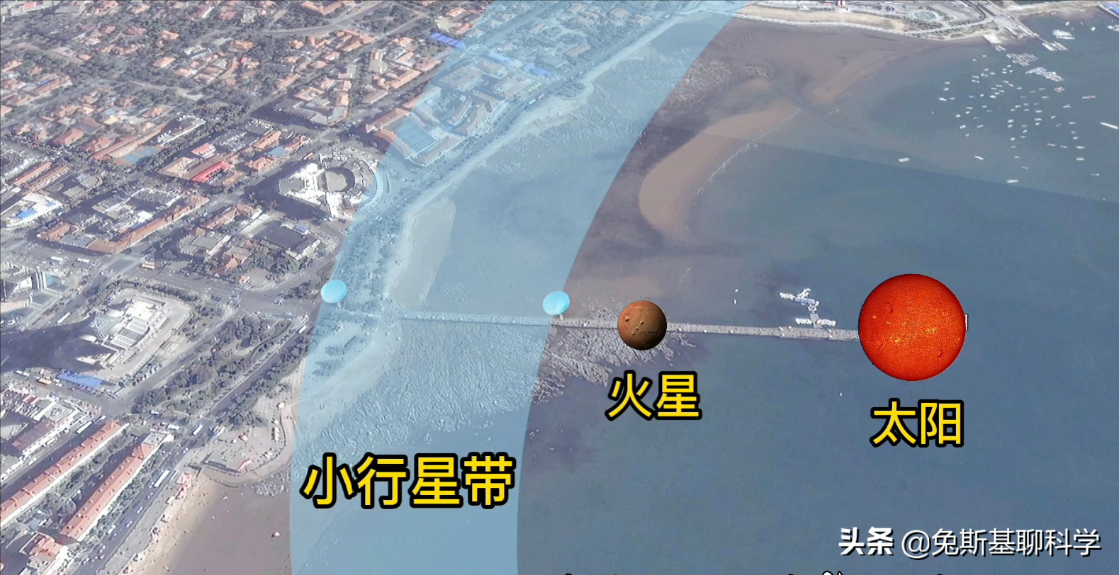 真實的太陽係，假如地球直徑1厘米，縮小的太陽係仍大得難以想象