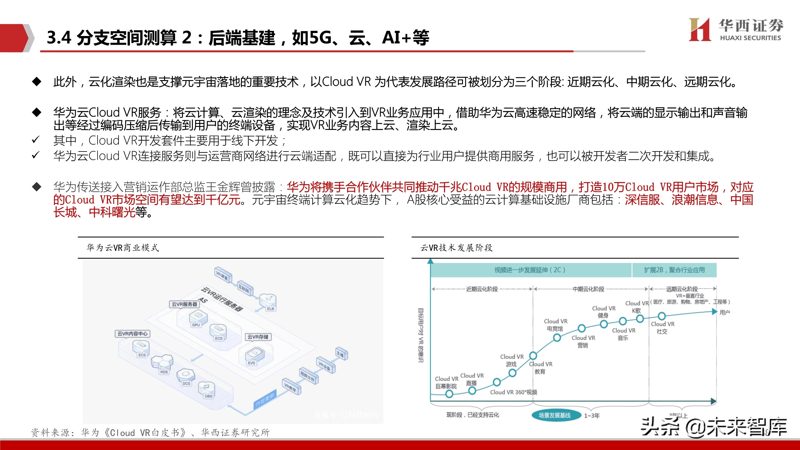 元宇宙行业深度研究报告：下一个“生态级”科技主线