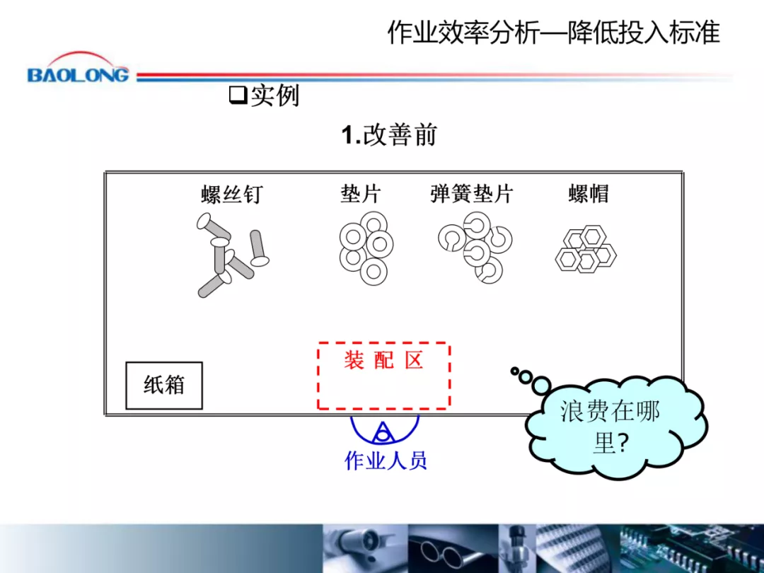 「标杆学习」作业效率提升方案