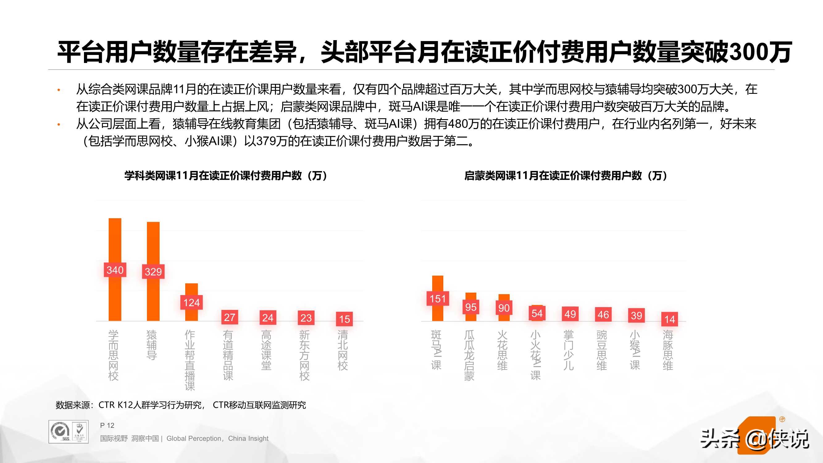 K12在线教育行业分析报告（2021）