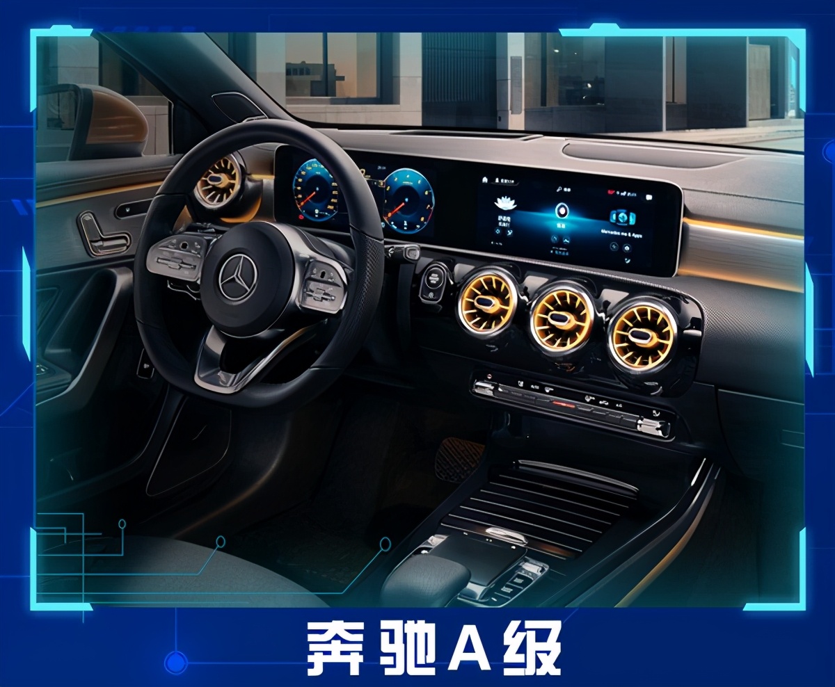 豪华品牌入门轿车对决：奥迪A3、宝马1系、奔驰A级横评
