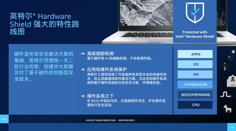 为企业数字化转型保驾护航：英特尔发布11代vPro平台