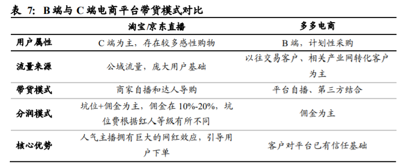 国联股份深度解析：平台、科技、数据打通工业互联网