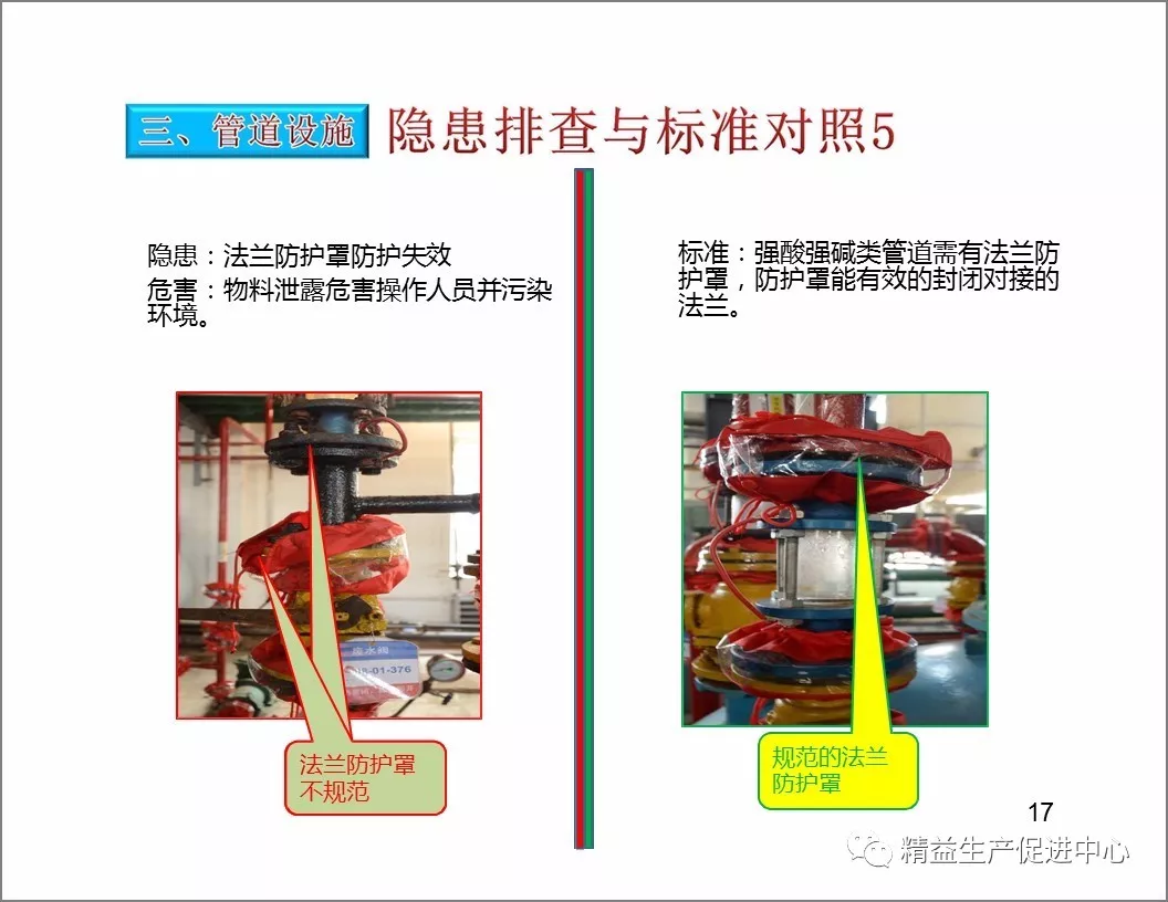 「精益学堂」设备隐患排查手册