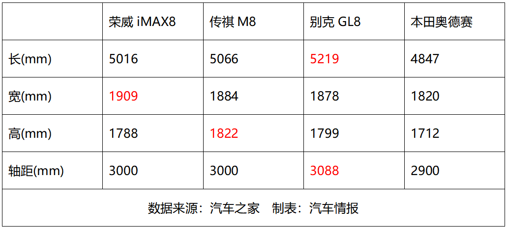 㣬c࣬siMAX8Ąж