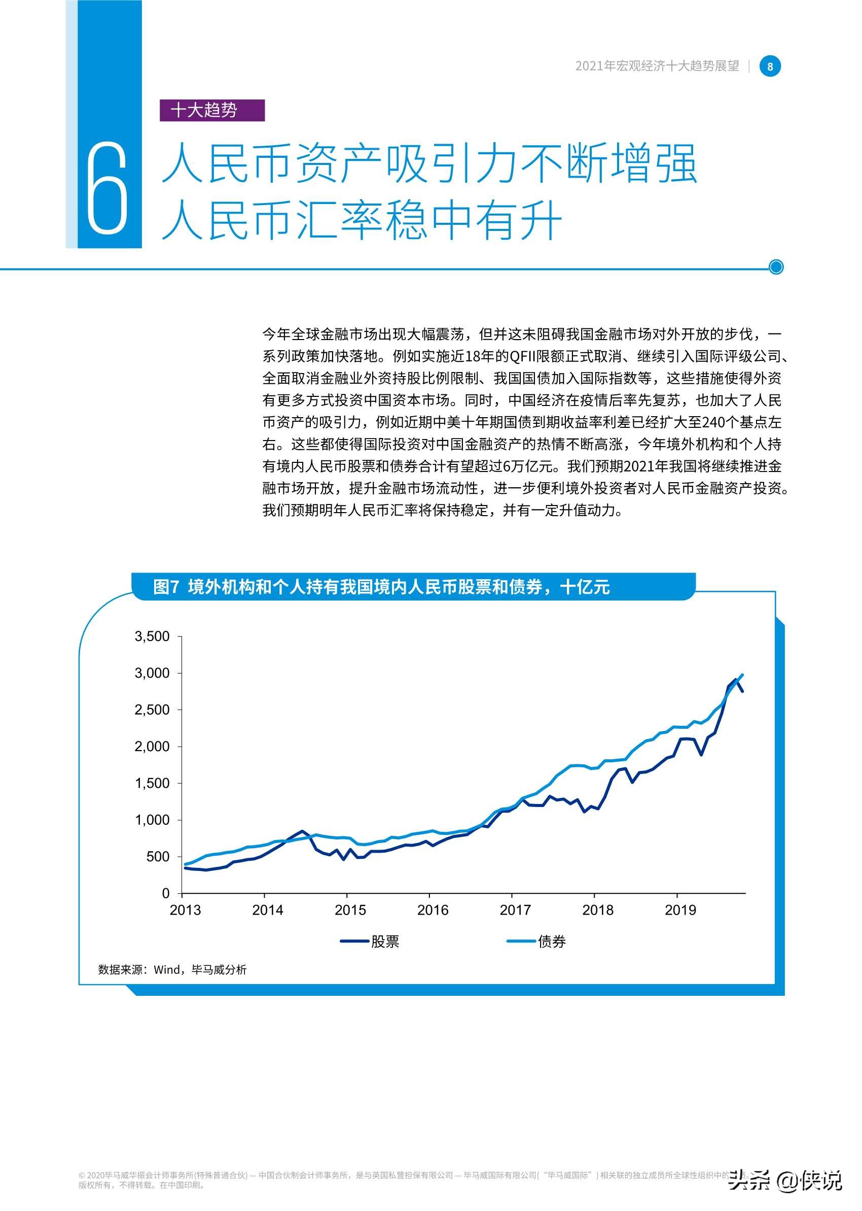 毕马威：2021年宏观经济十大趋势展望