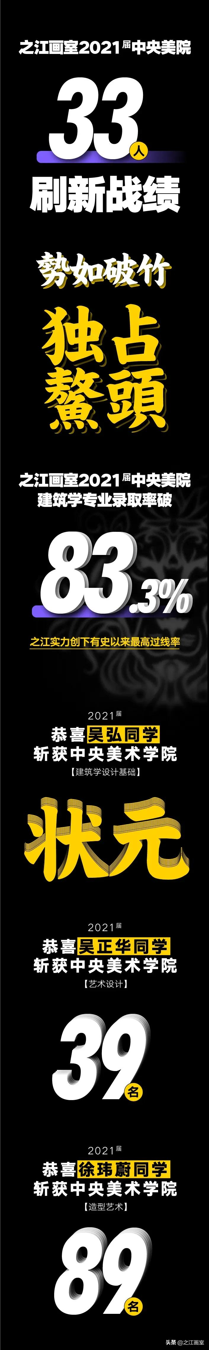 33人正式晋级中央美院！之江2021届夺证之势，所向披靡