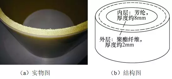 现场案例︱特高压站GIS设备局部放电异常缺陷的分析与处理