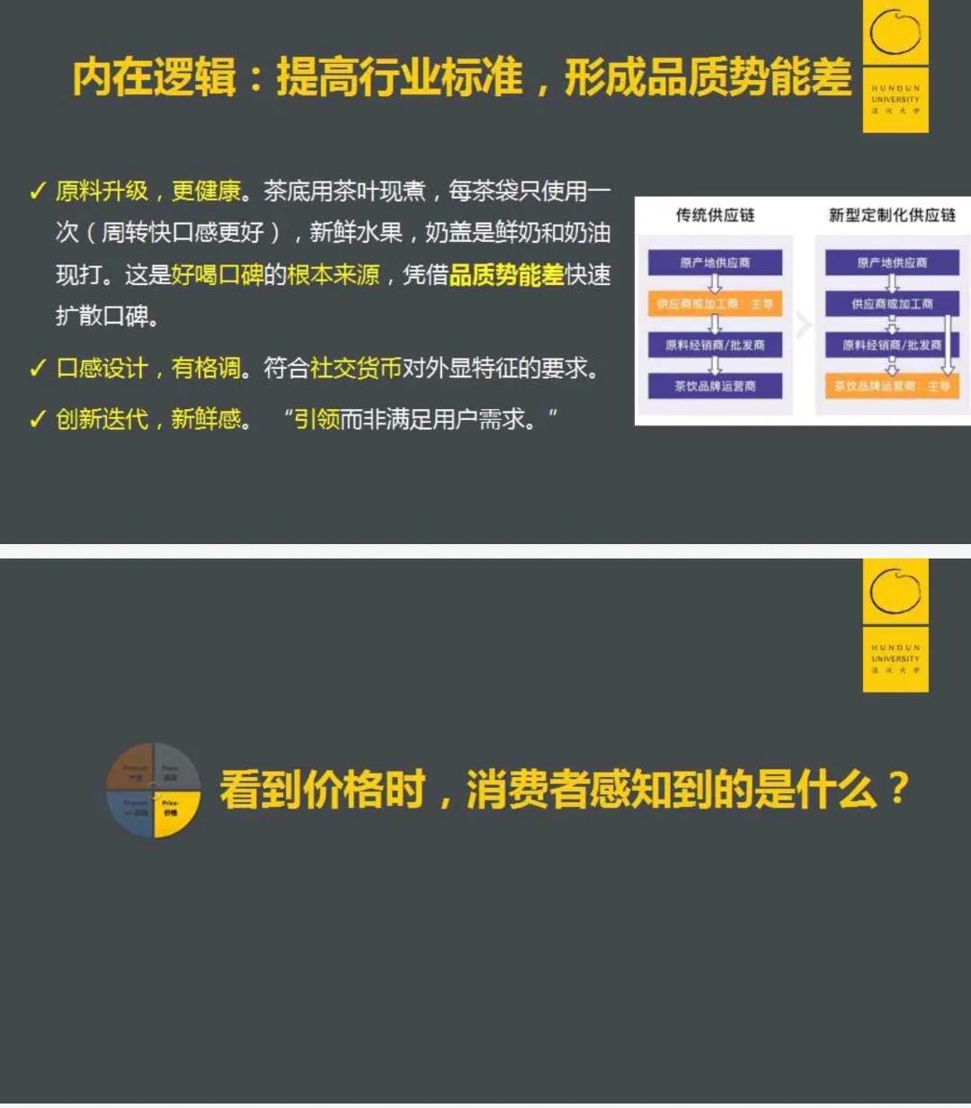 一套百页的价值营销精华文档