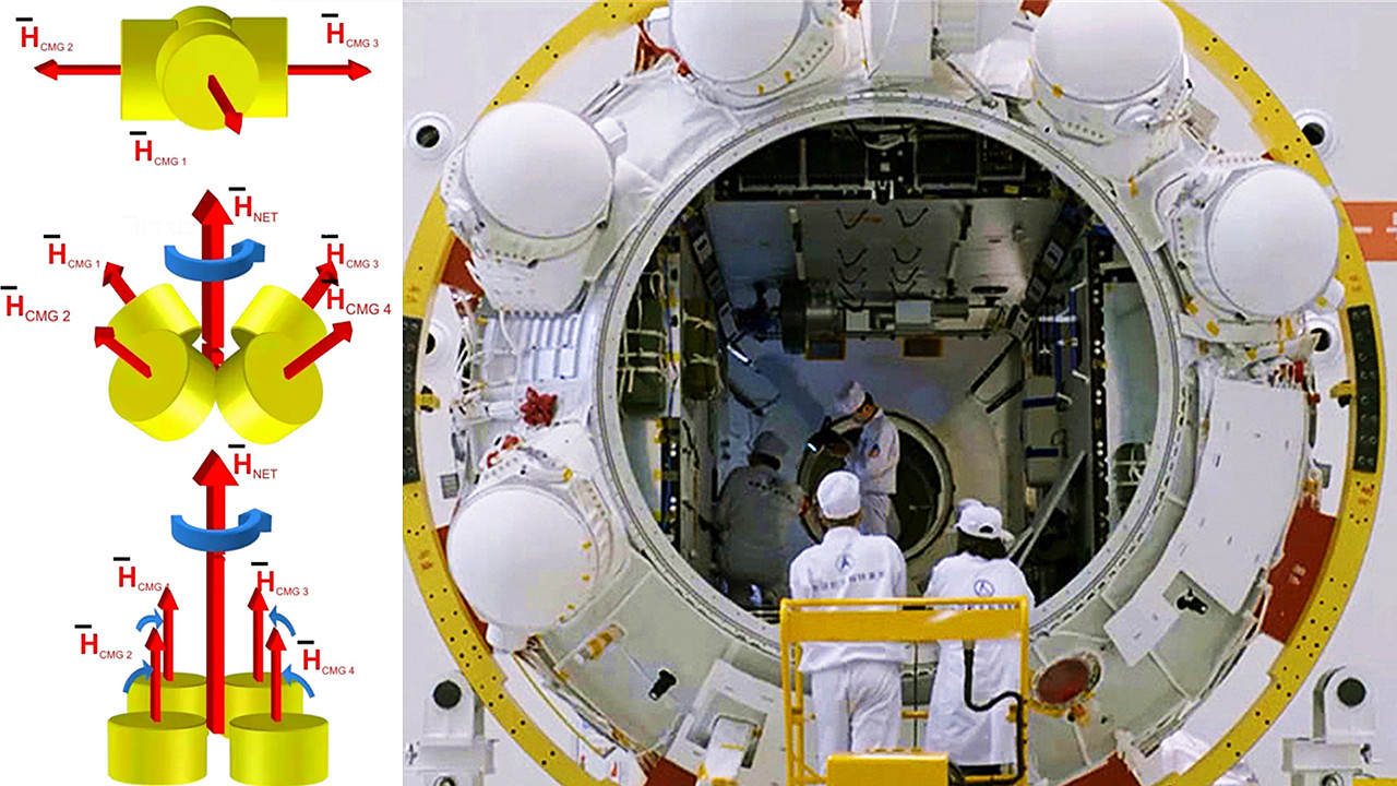 �й��ռ�վһ������������Ϊ�κ��Ĳ�ȴװ��1���ص�6������