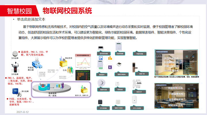 2021年最新最全智慧校园整体解决方案，看完就会做项目