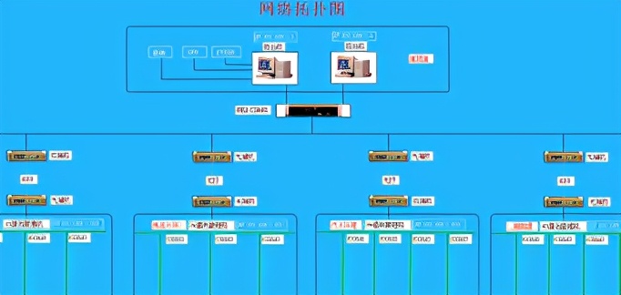 横琴天羽隧道Acrel-2000电力监控系统的研究与应用