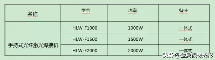 无锡汉神将出席2020中国北方汽车制造技术与金属成形展览会