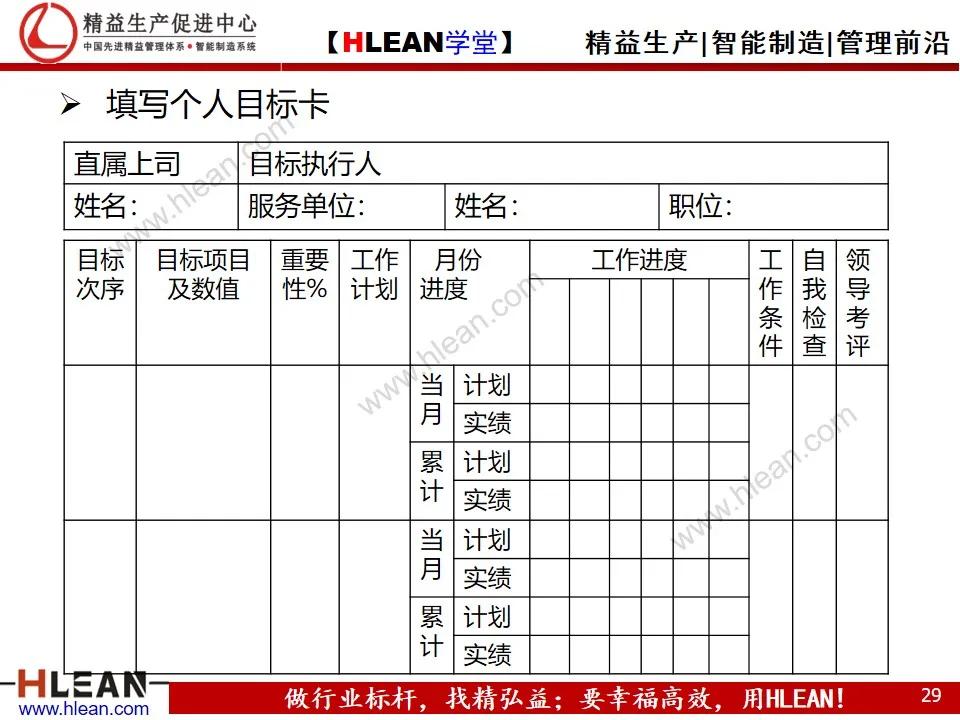 「精益学堂」目标管理与工作计划制定（上篇）