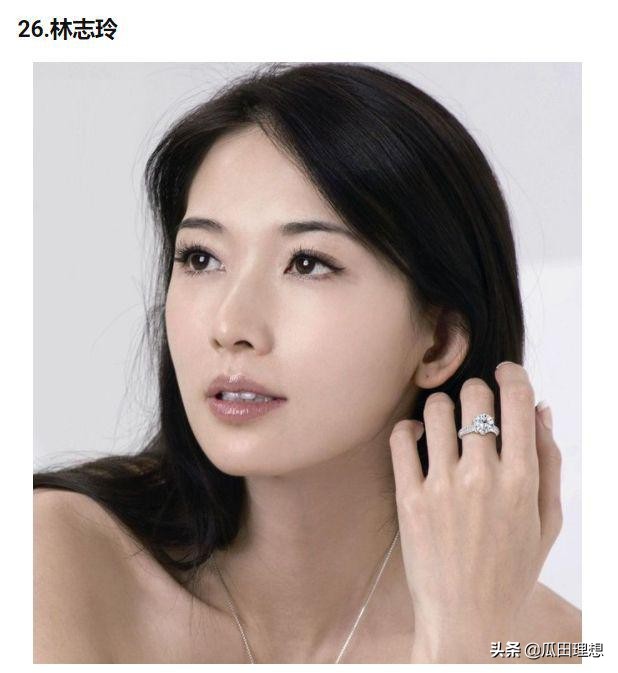 外媒评“最美40人”，中国3人上榜，寡姐排名38