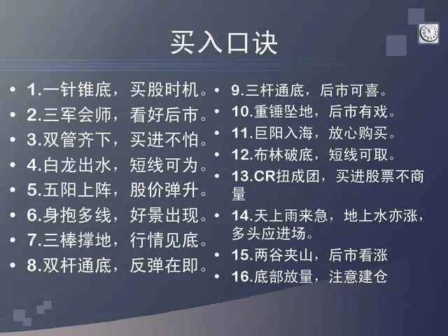 股票口诀图解一（买入口诀）
