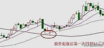华为大重磅鸿蒙OS真的来了！相关概念股有望翻
