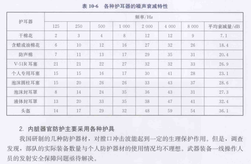 12.7机枪威力有多大？我军对越作战，8成射手震出耳聋耳出血