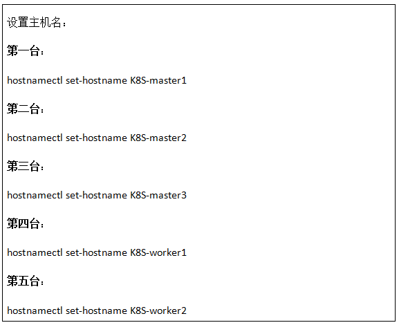 K8S云平臺部署過程說明