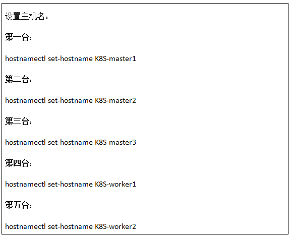 K8S云平台部署过程说明