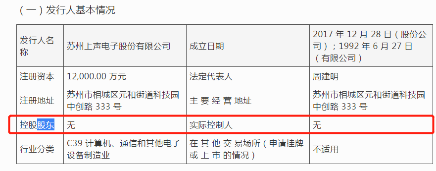 上声电子IPO，企业无实控人，研发费用率最高才