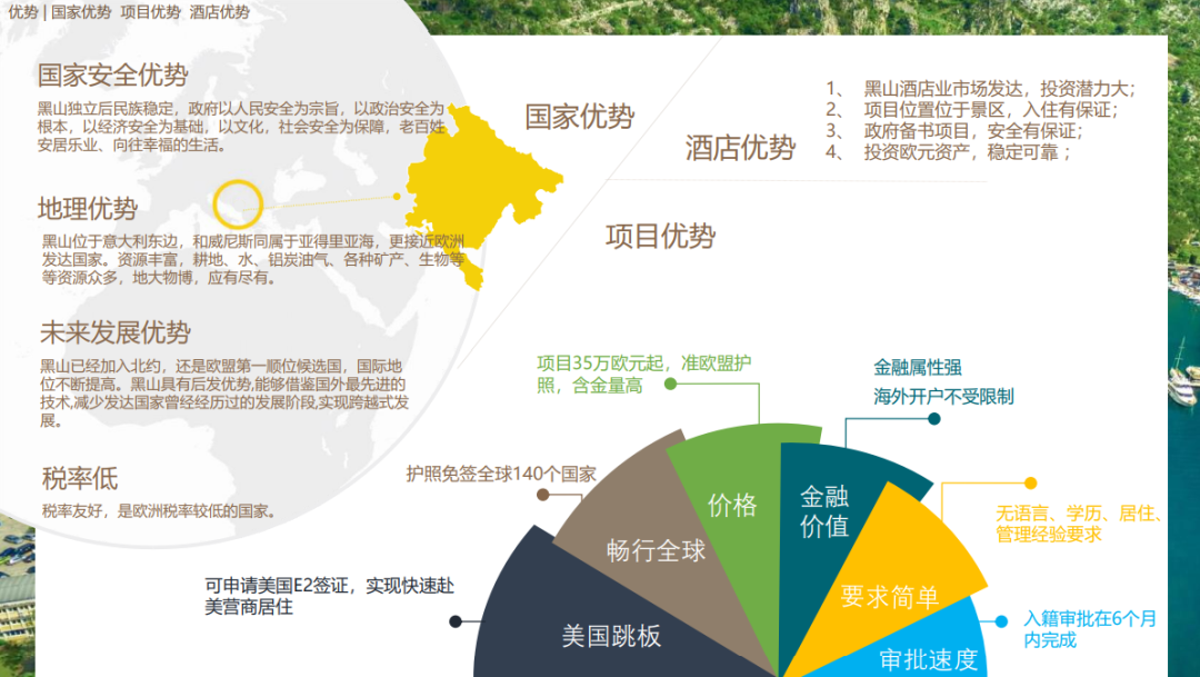 黑山北部酒店项目的投资计划