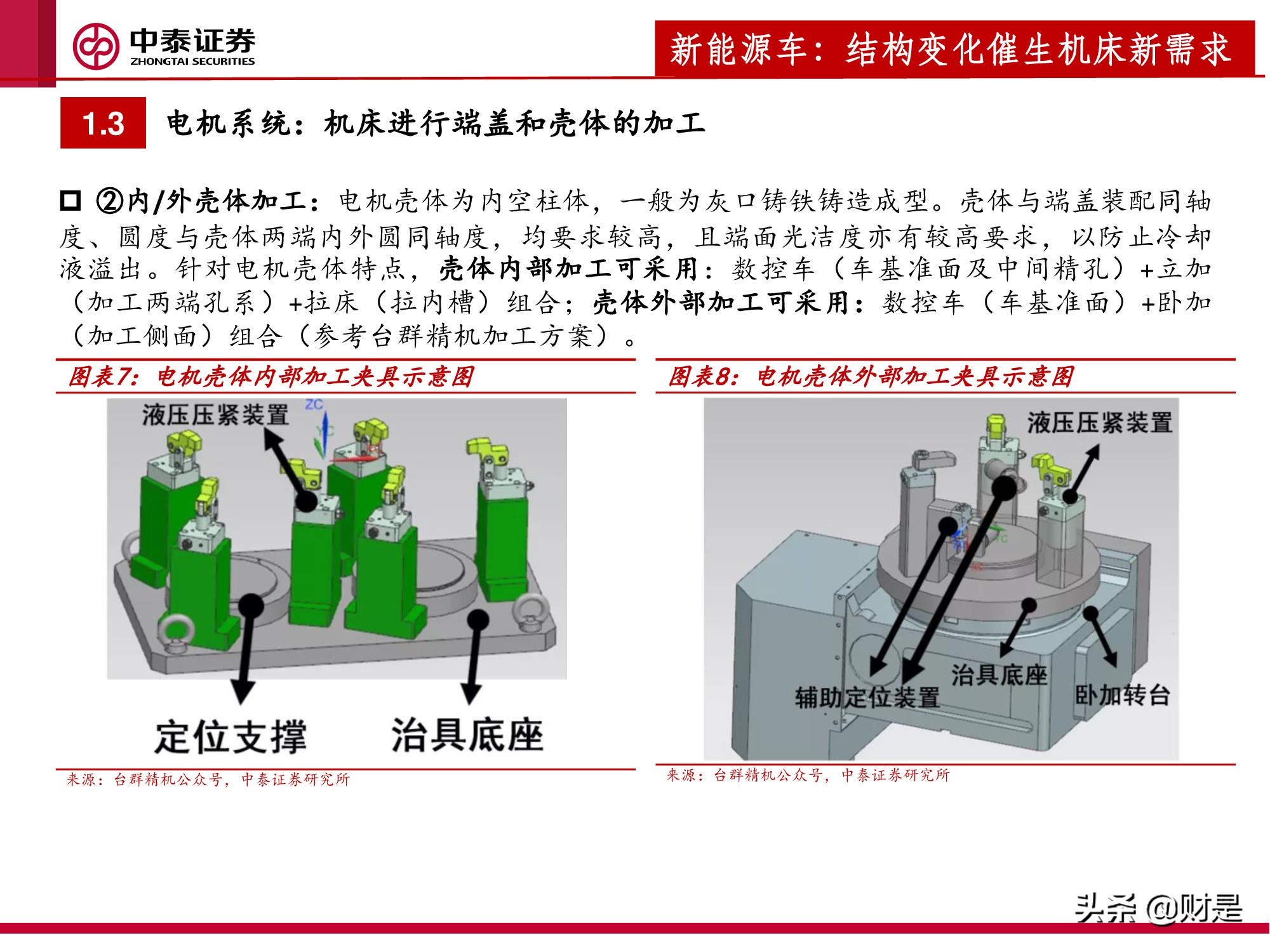 机床行业深度报告：新能源车爆发，机床迎来新机遇