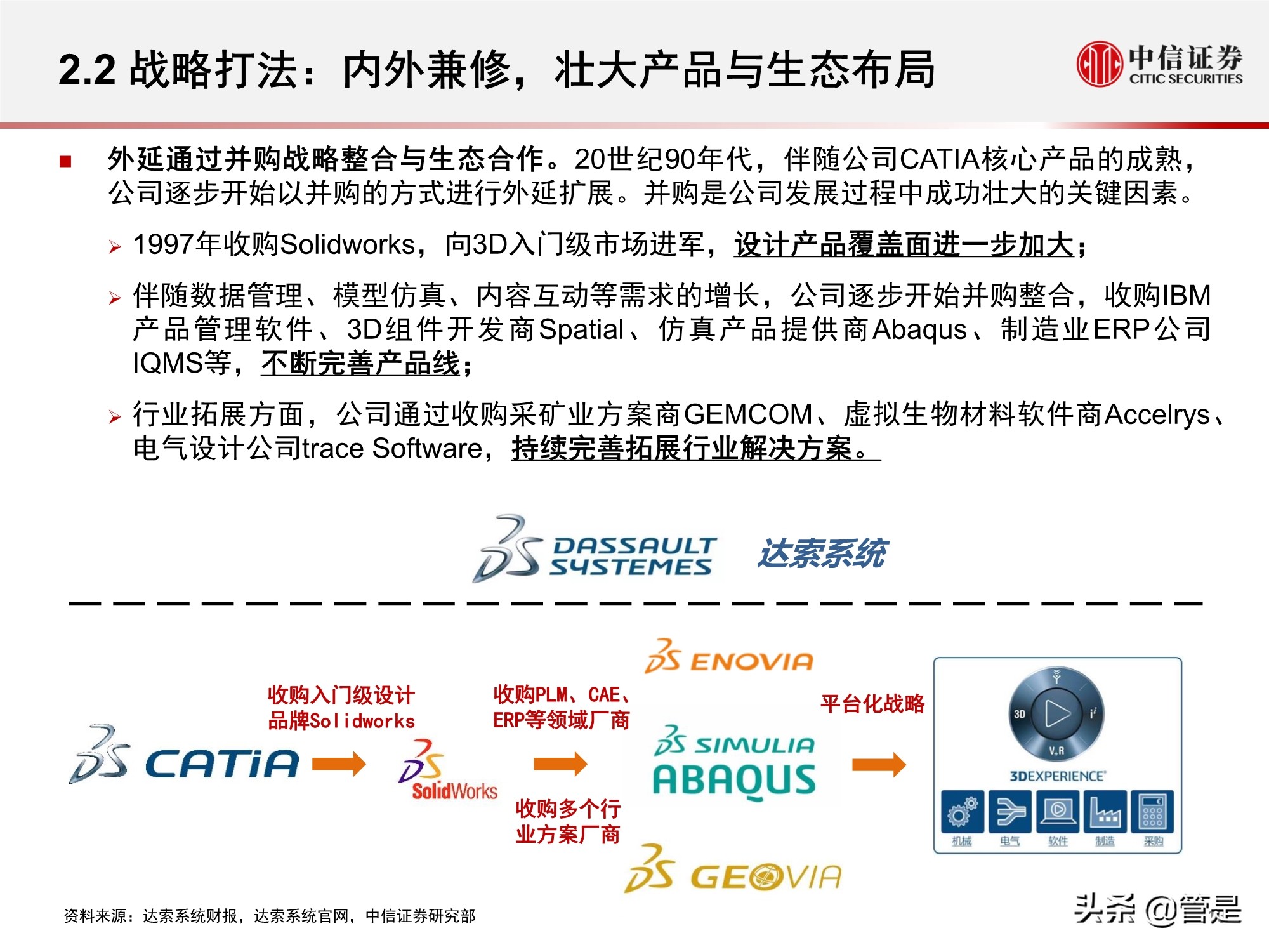 工业软件专题研究报告：达索系统复盘与启示