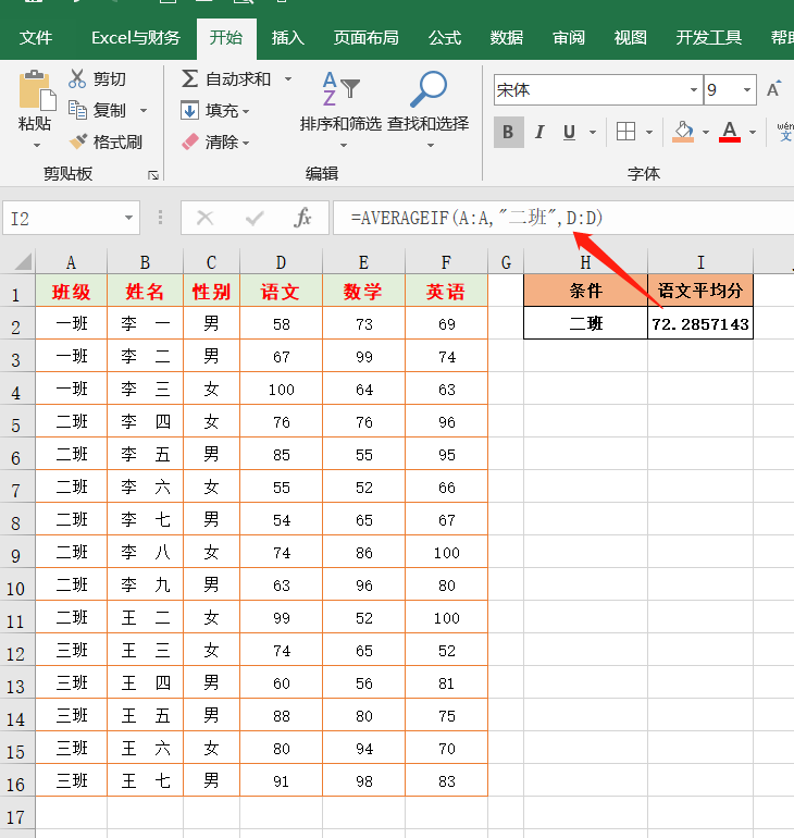 工作中常用的8个IF函数，组成17个Excel公式，够你用了