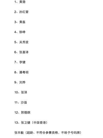 《乘风破浪的姐姐》官宣了，“披荆斩棘的哥哥”谁给安排一下？