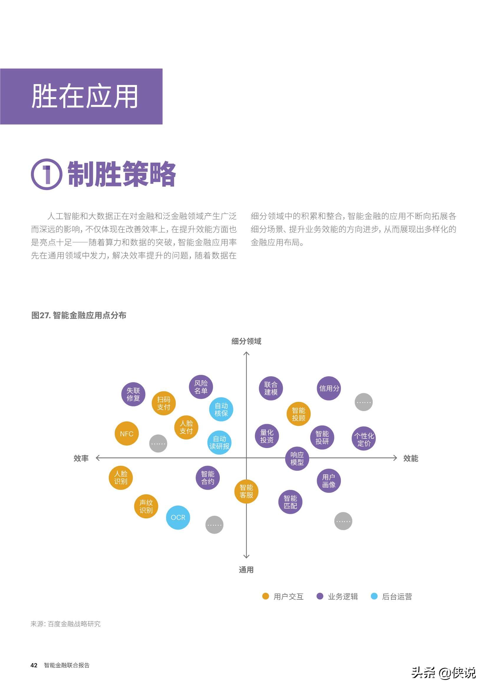 埃森哲百度智能金融联合报告：与AI共进，智胜未来