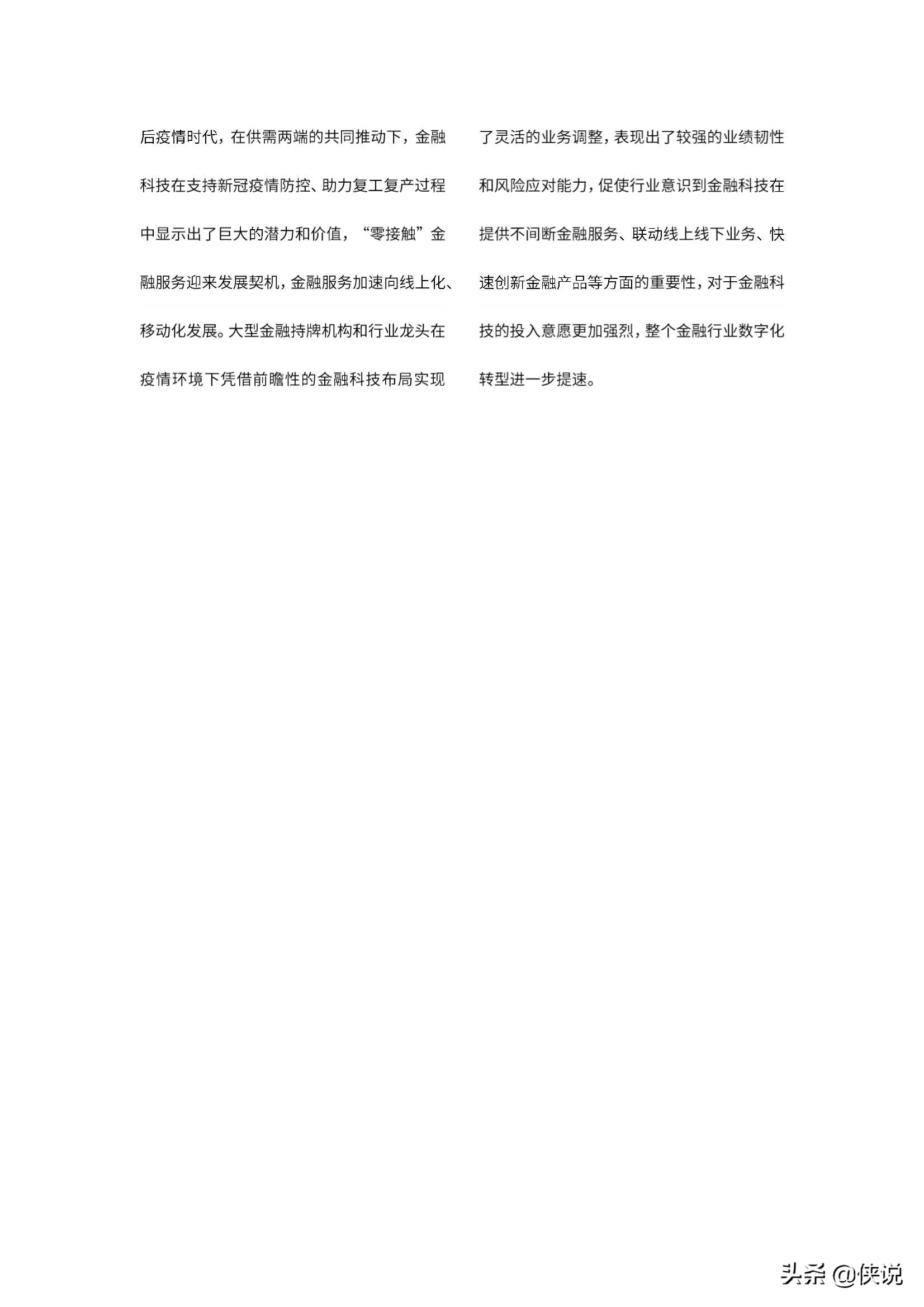 2020年香蜜湖金融科技创新蓝皮书