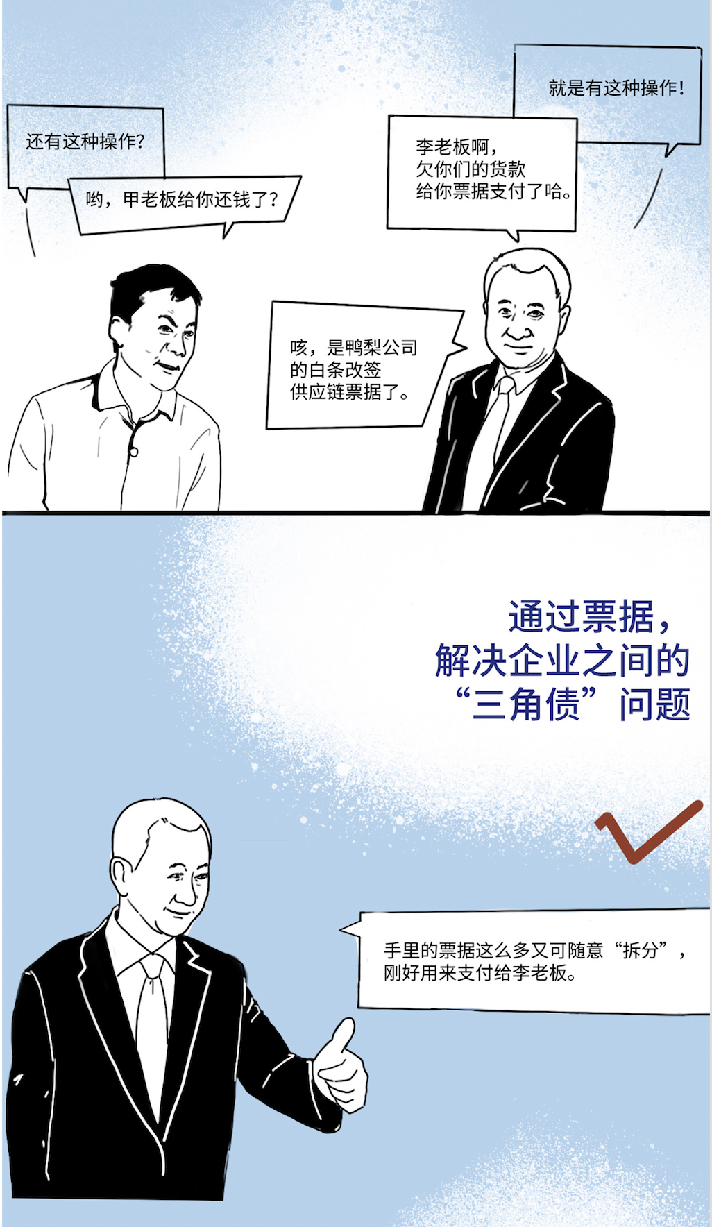 干货：3分钟快速掌握供应链票据平台，还是漫画版