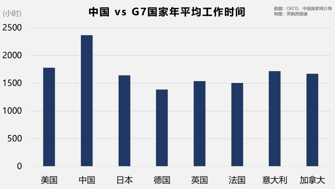 996：一种走不出国门的竞争方式