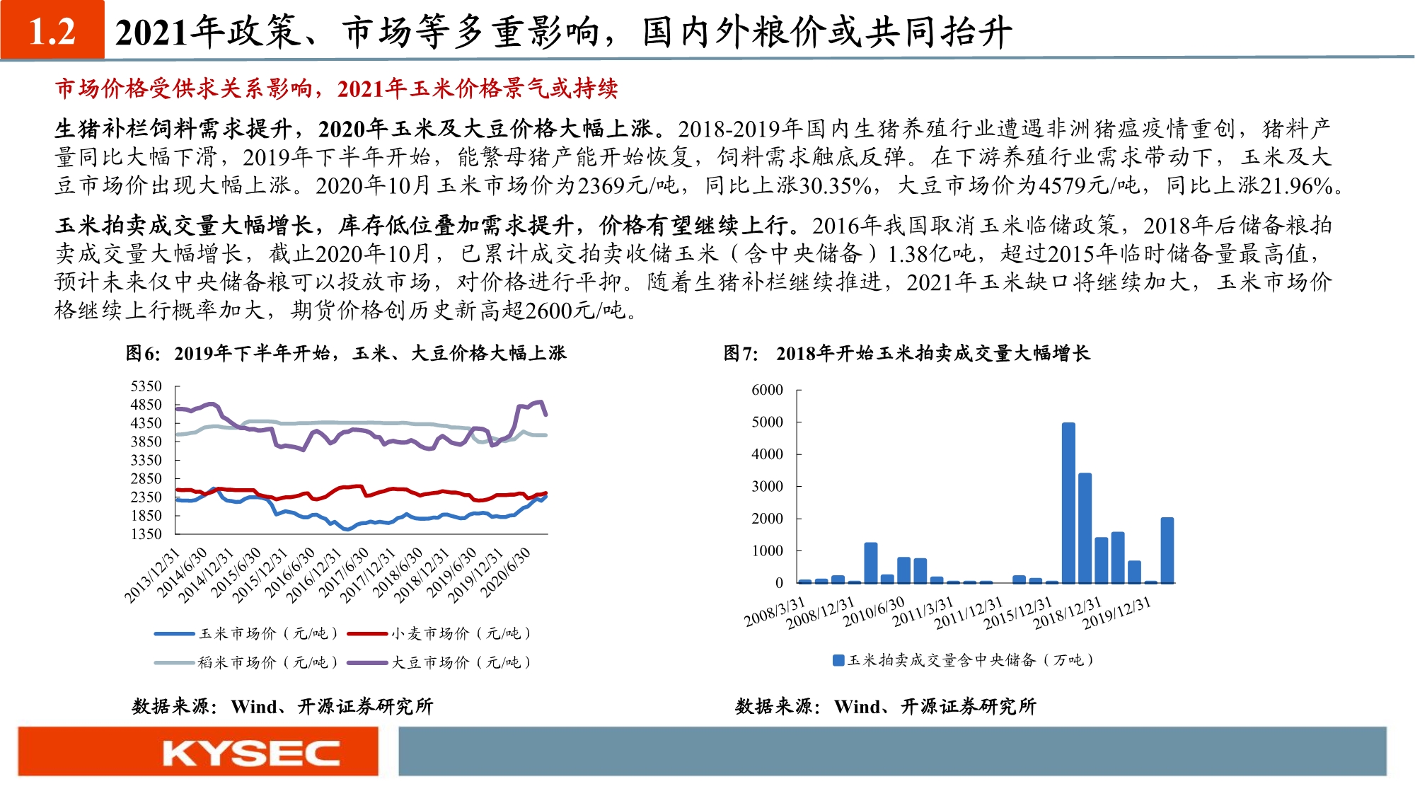 农林牧渔业年度投资策略：养殖聚焦优质产能，种植把握景气周期