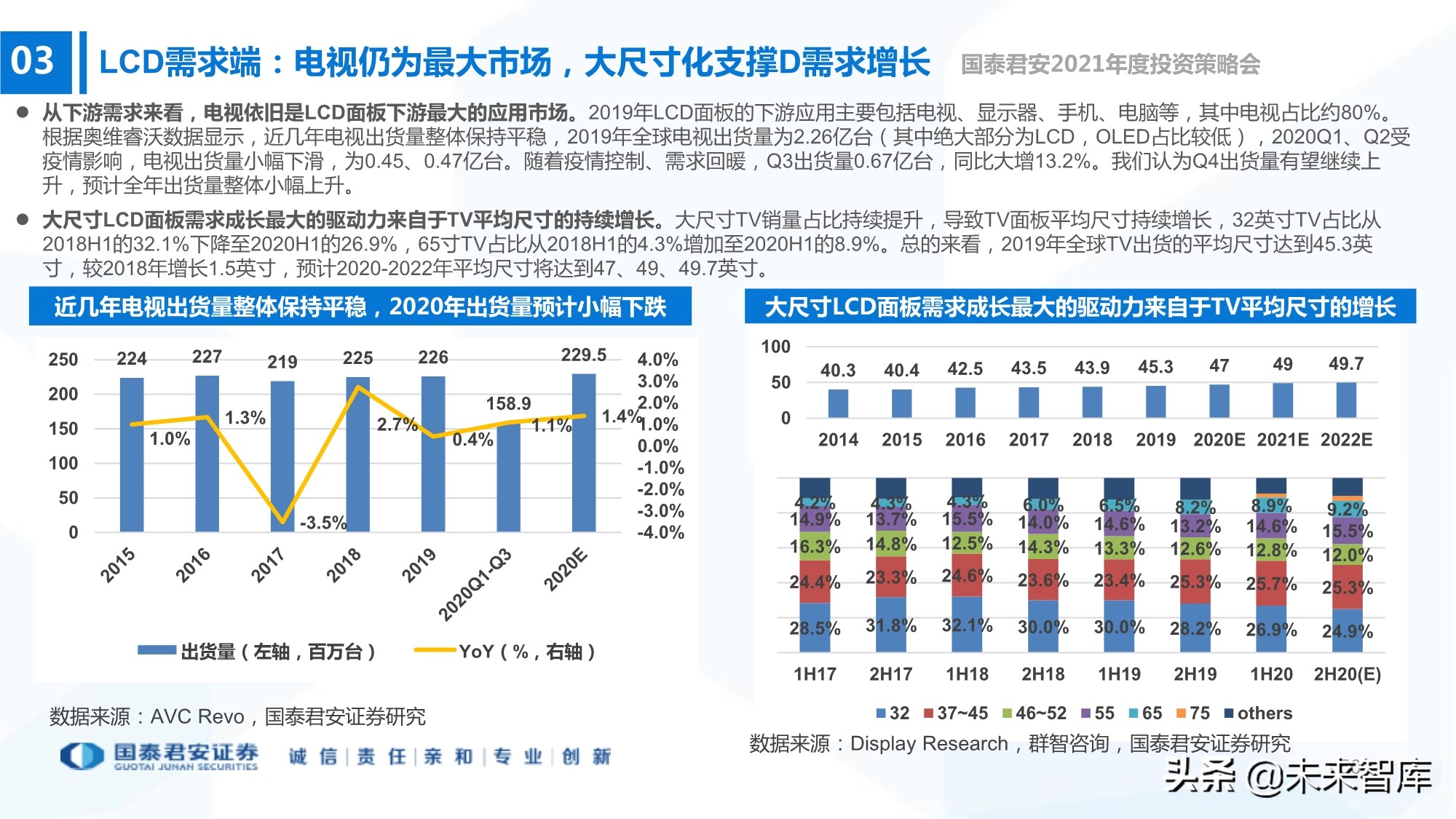 电子行业133页深度报告：5G+AI，芯片国产化