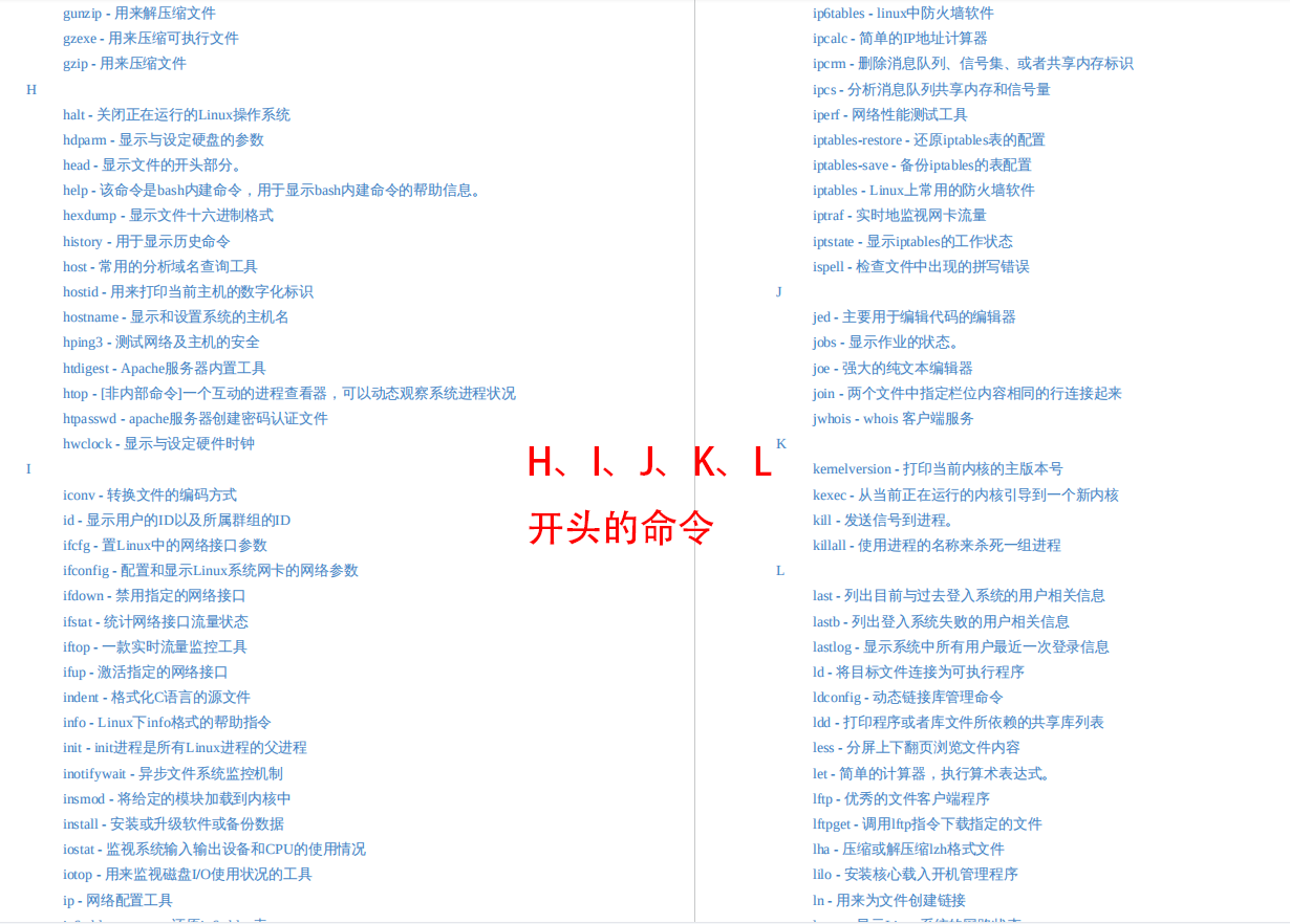 Linux常用命令全集整理！550多个命令，PDF开放下载，手慢无