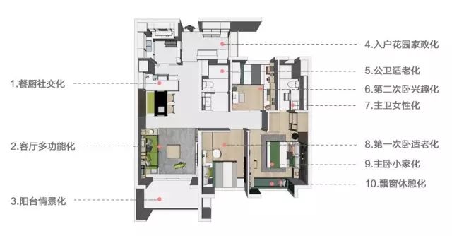 万科再现独特创新极致户型，78㎡做三房都觉得宽