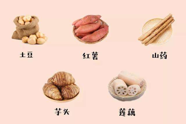 脂肪肝，如何合理安排膳食？