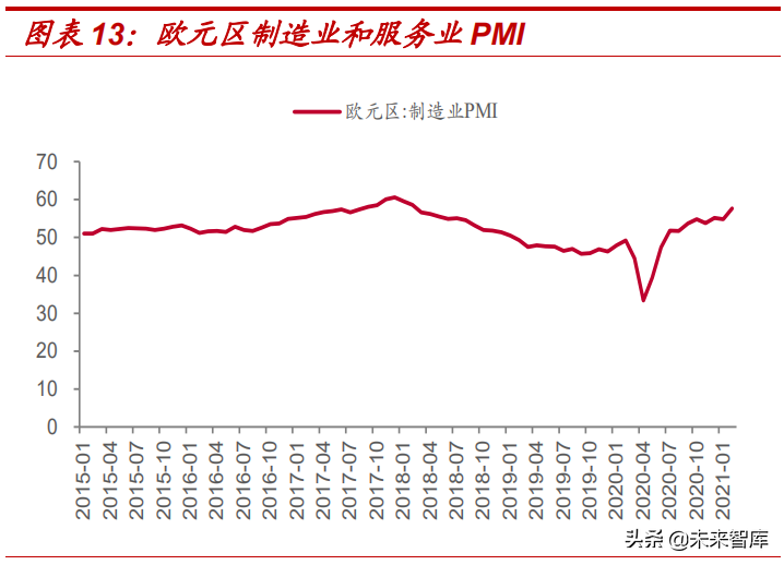 有色金属行业研究报告：锂、钴、稀土加速上行