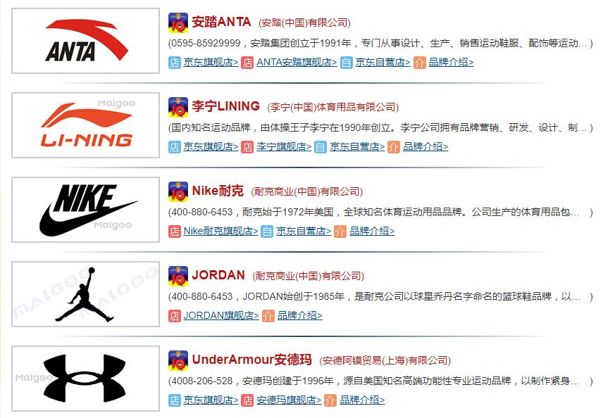 篮球鞋十大品牌篮球鞋品牌排行榜篮球鞋品牌 最新排行 资讯咖 篮球鞋十大品牌篮球鞋品牌排行榜篮球鞋品牌 最新排行 资讯咖