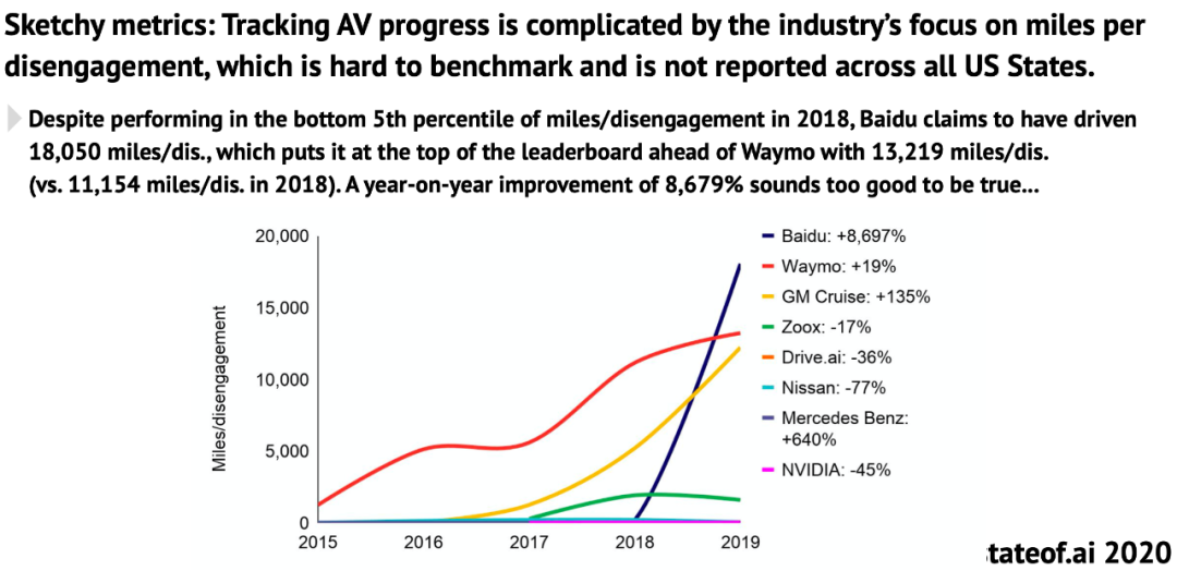 54%中國NeurIPS作者流入美國：劍橋AI全景報告出爐