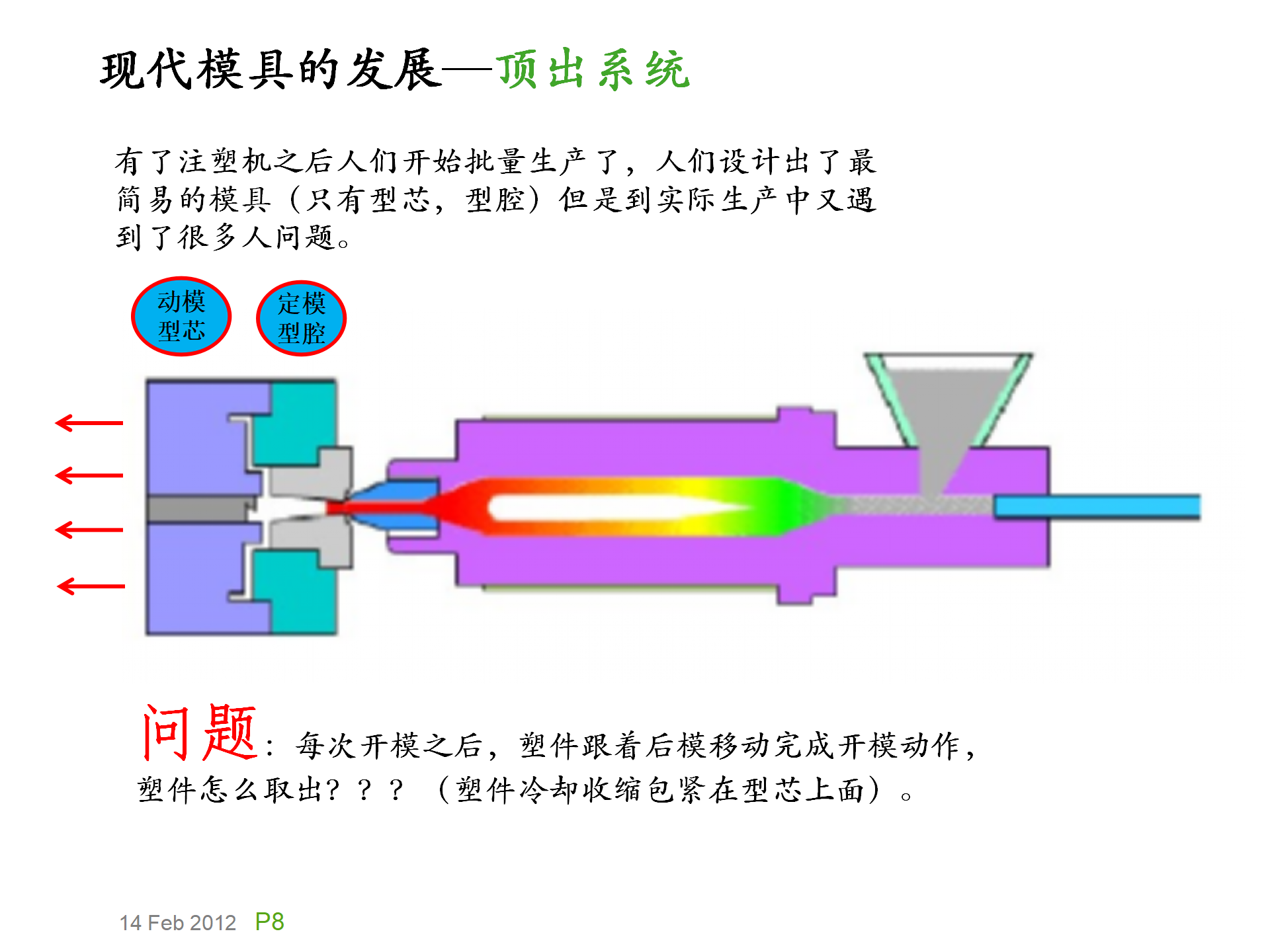 模具基础知识，模具的演化史，模具最早出现在什么年代？
