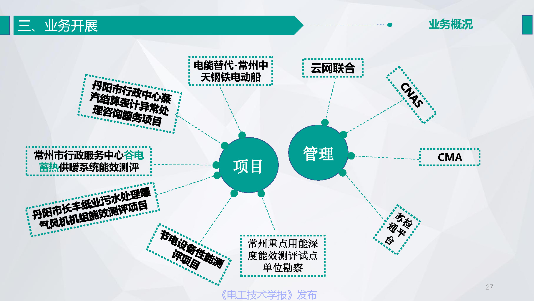 江苏省电力公司陆婋泉高工：碳计量与新型能效业务探索与展望